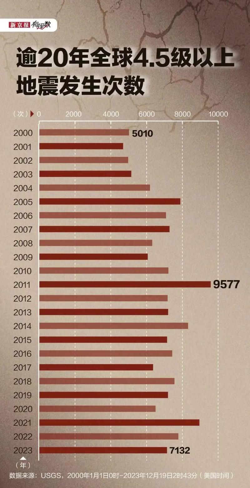 seo站群怎么玩外推